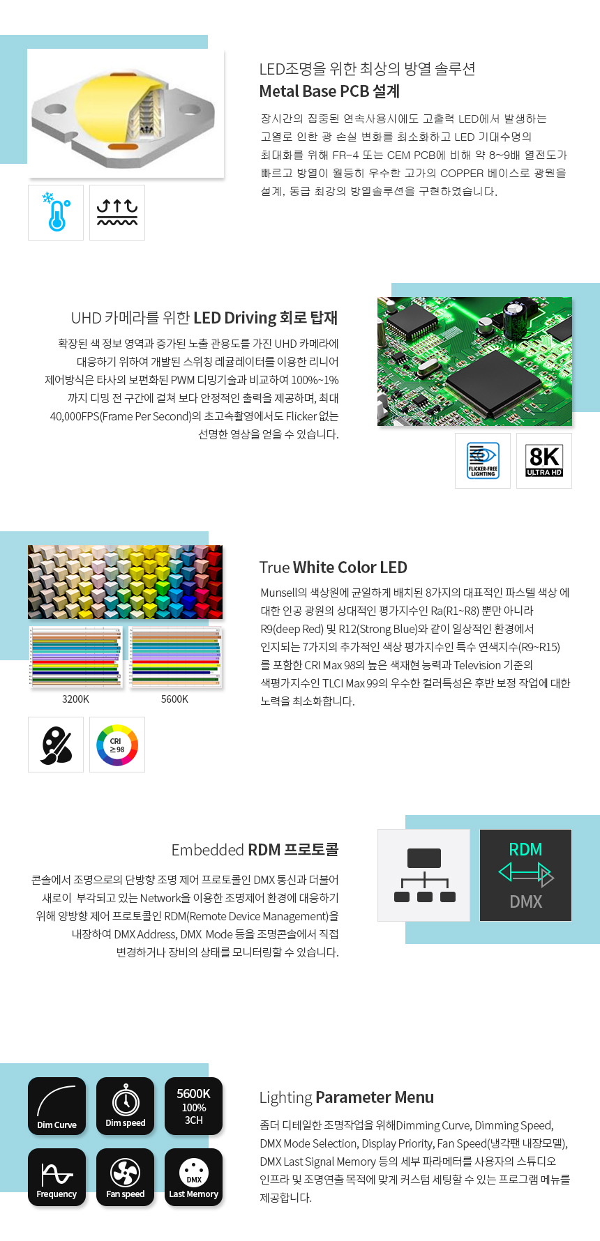CoreTechnology_led spot.jpg
